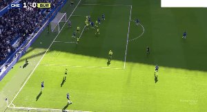 1711812268401052555.gif che bur 2.gif